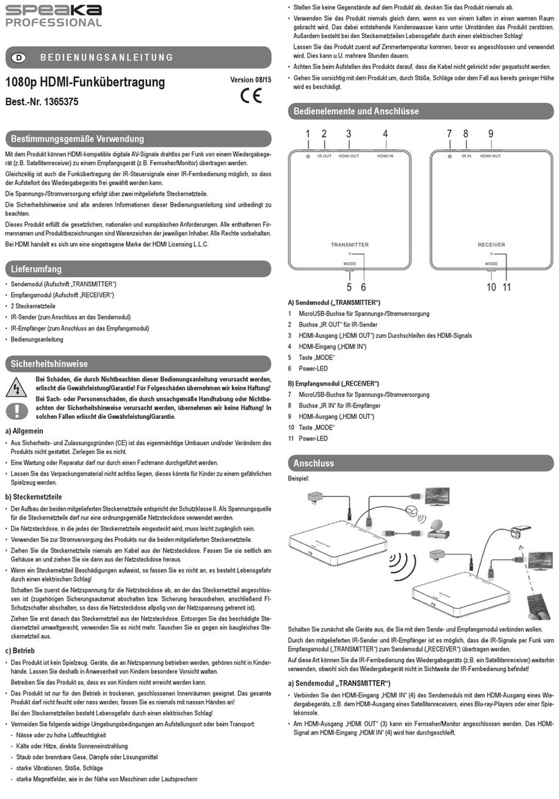 Speaka Professional 1365375 operating instructions