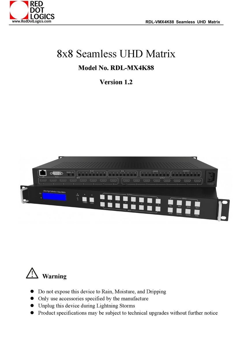 RDL RDL-MX4K88 user manual