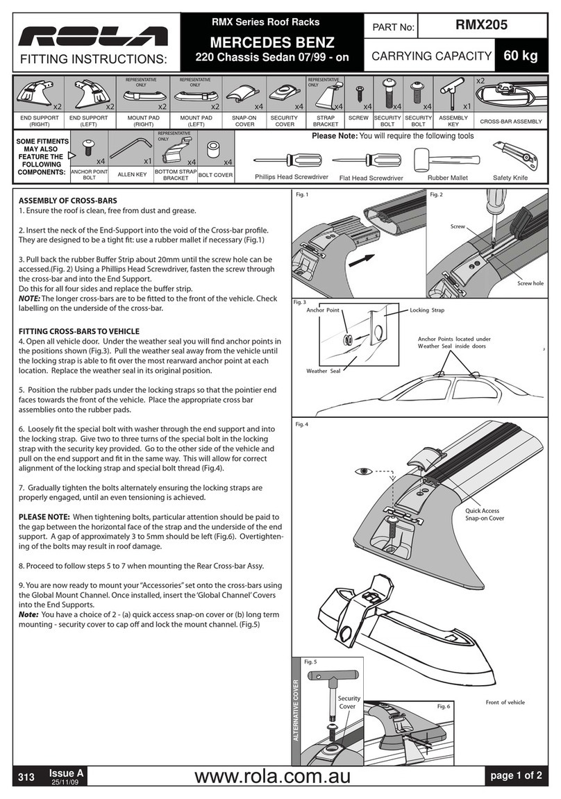 Rola RMX Series User manual