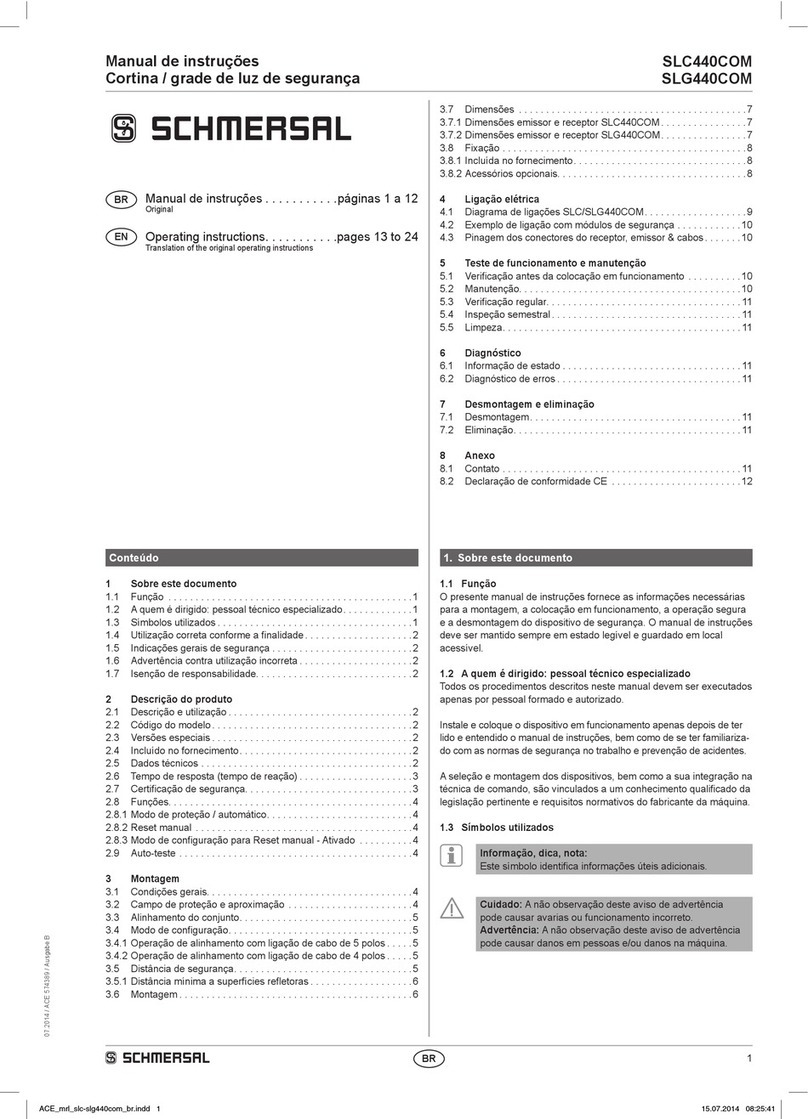 schmersal SLC440COM Series User manual