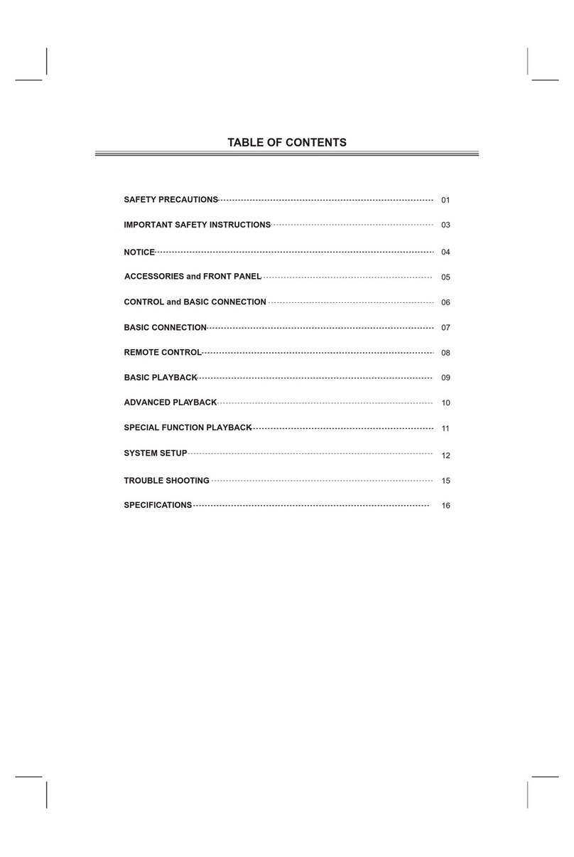 Akura ADDS303 User manual