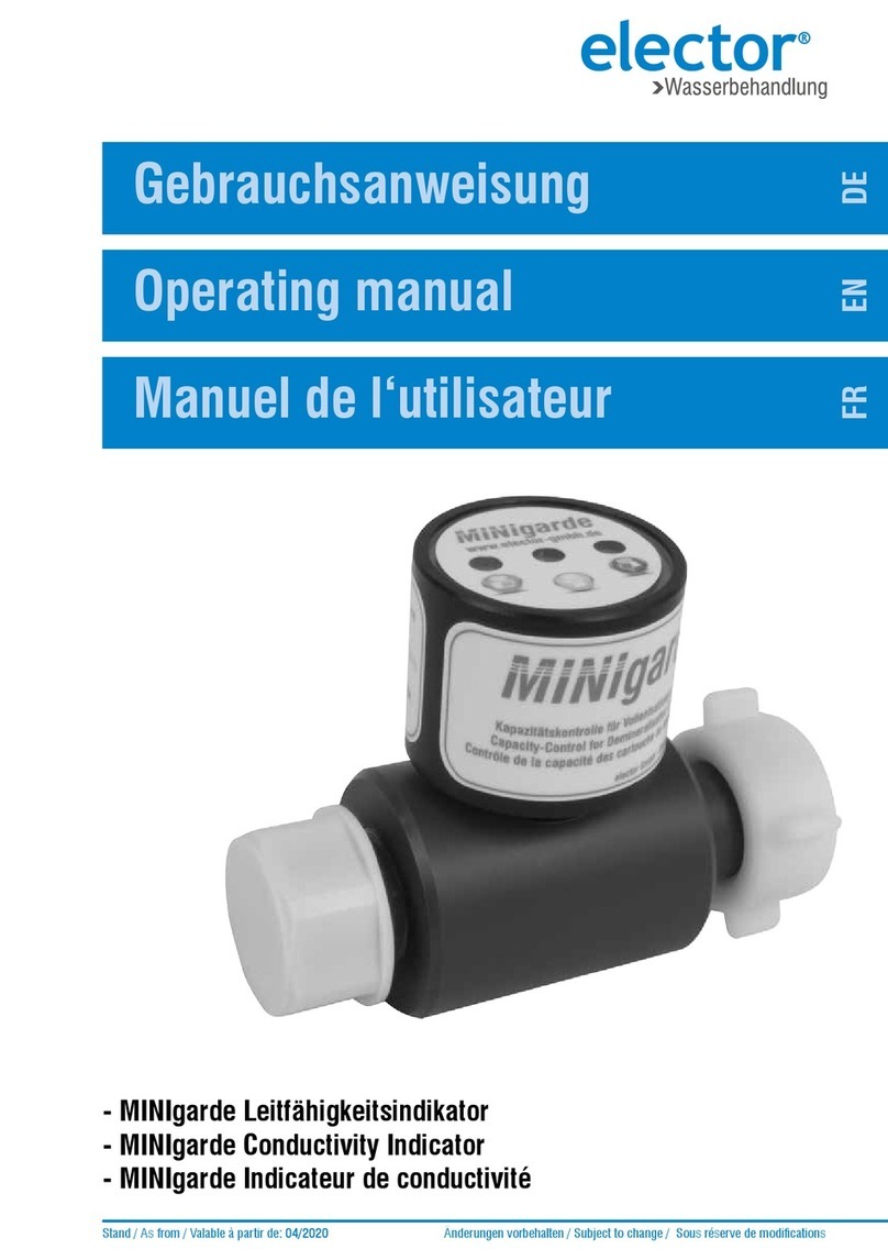 ELECTOR MINIgarde operating manual