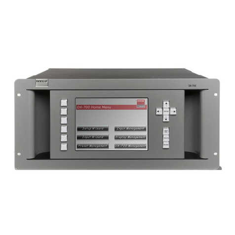 Barco DX-700 User manual