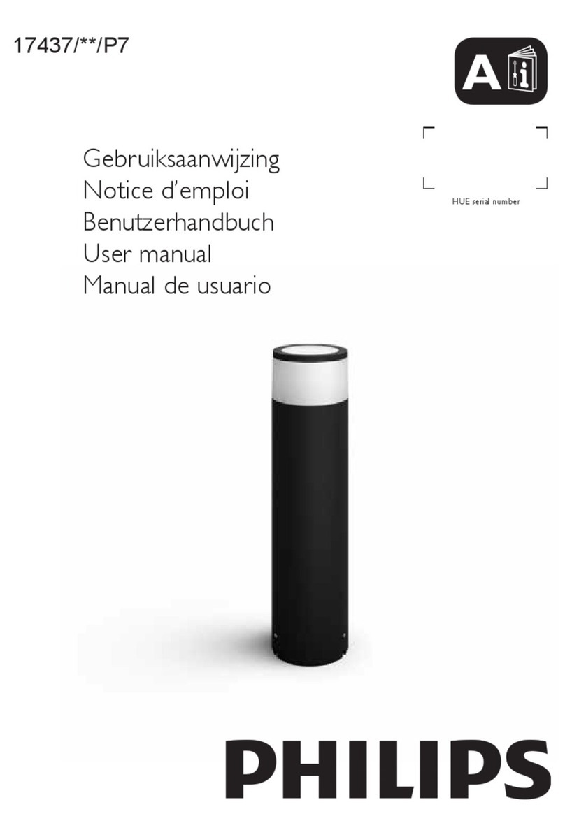 Philips 17437 P7 Series user manual