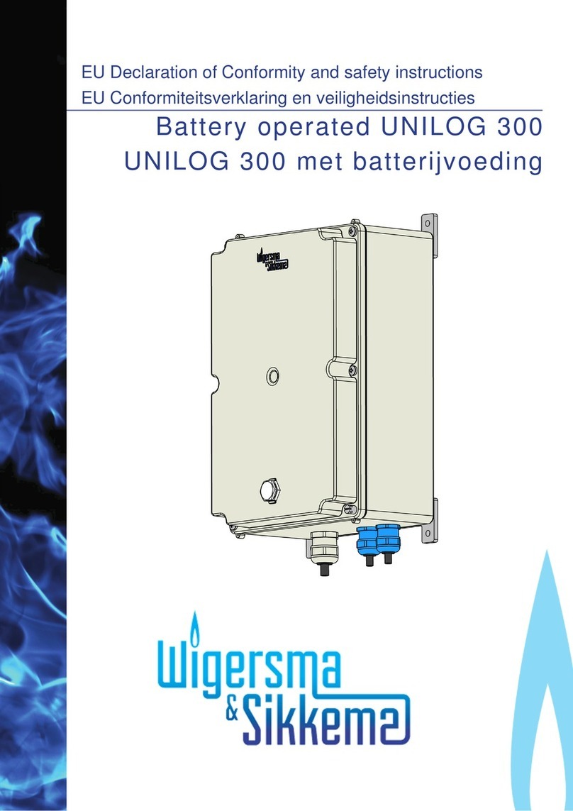 Wigersma & Sikkema UNILOG 300 manual