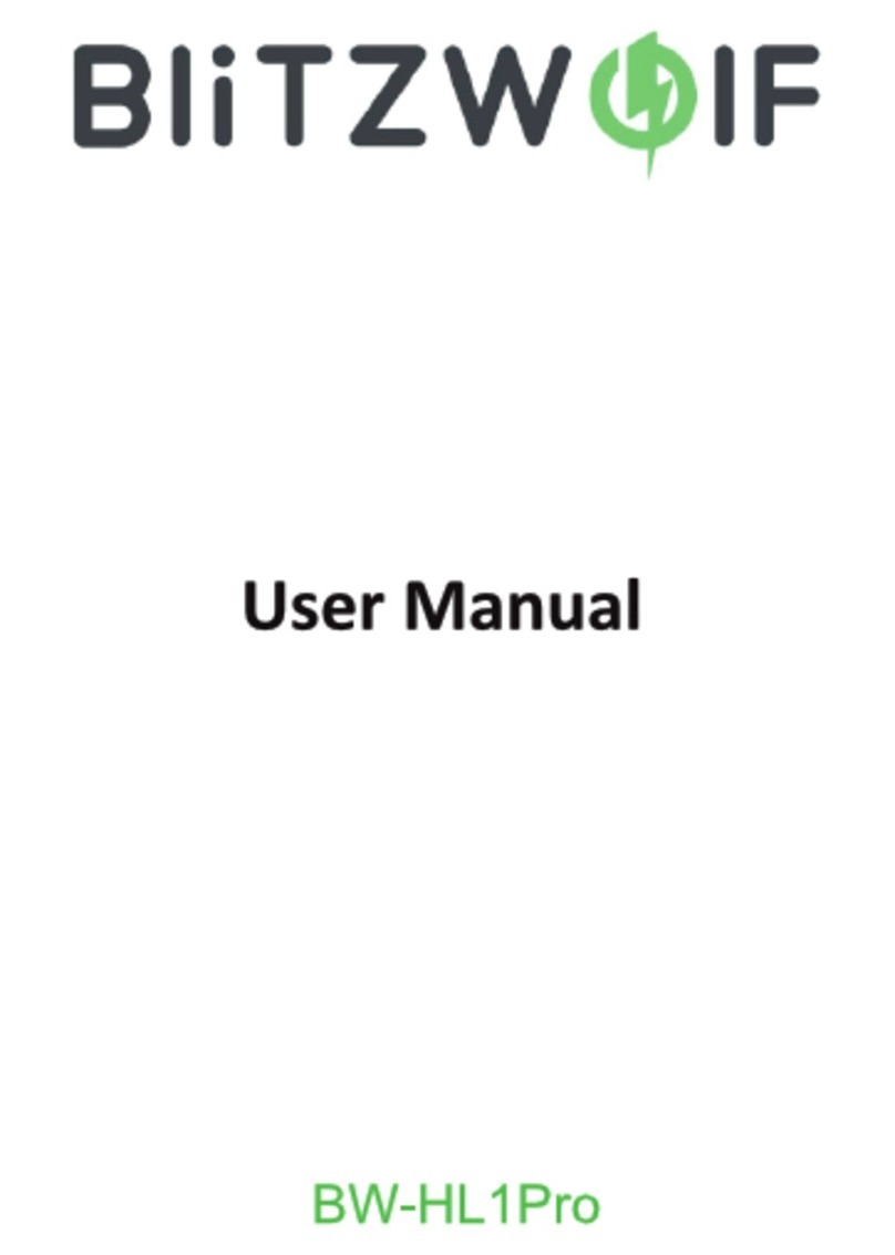 BlitzWolf BW-HL1Pro user manual