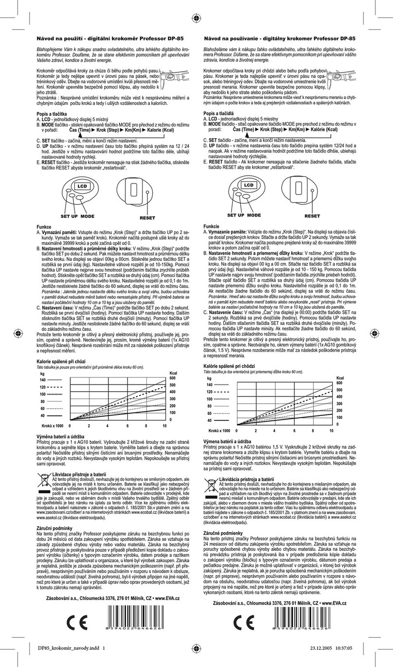 ALZA Professor DP-85 Directions for use