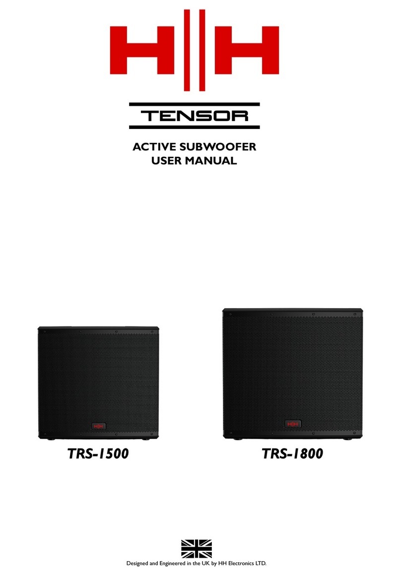 HH TENSOR TRS-1500 user manual