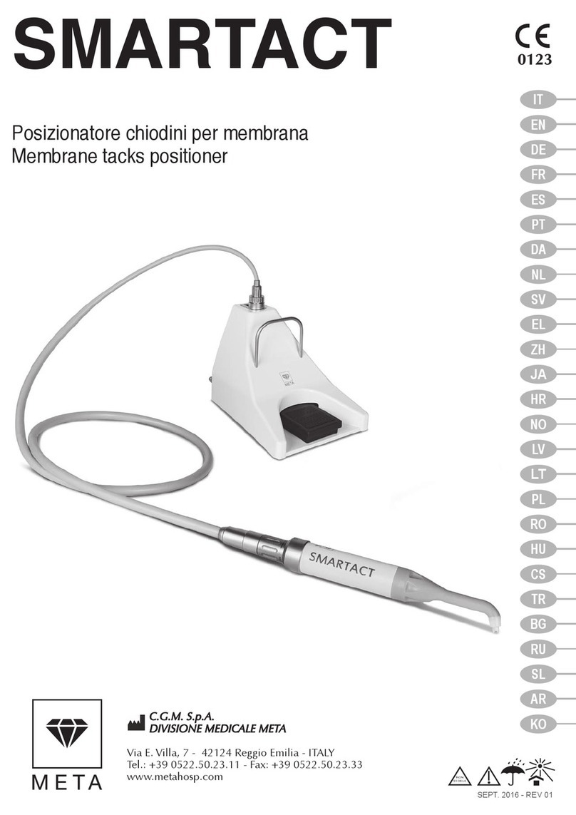 META Smartact Instructions for use