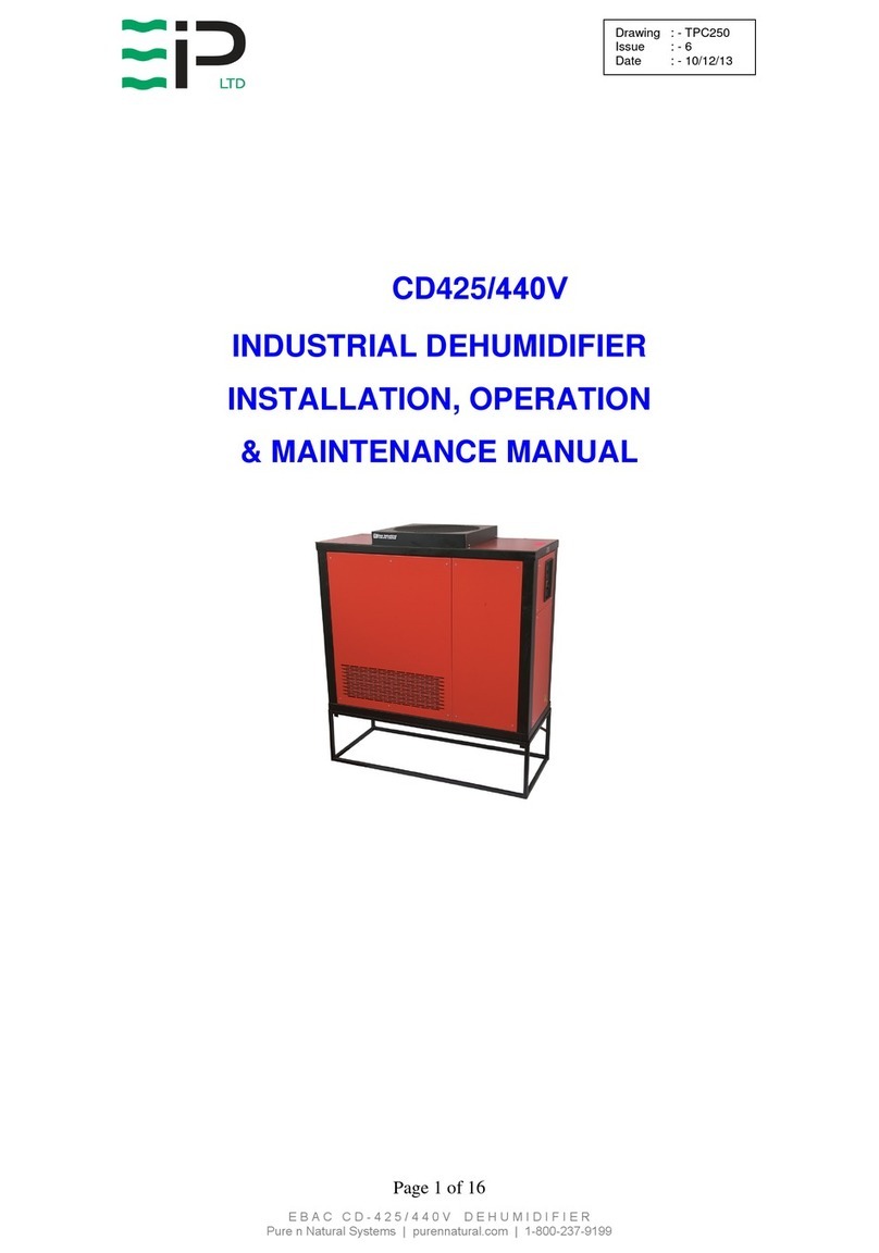 IP CD425 Instruction manual