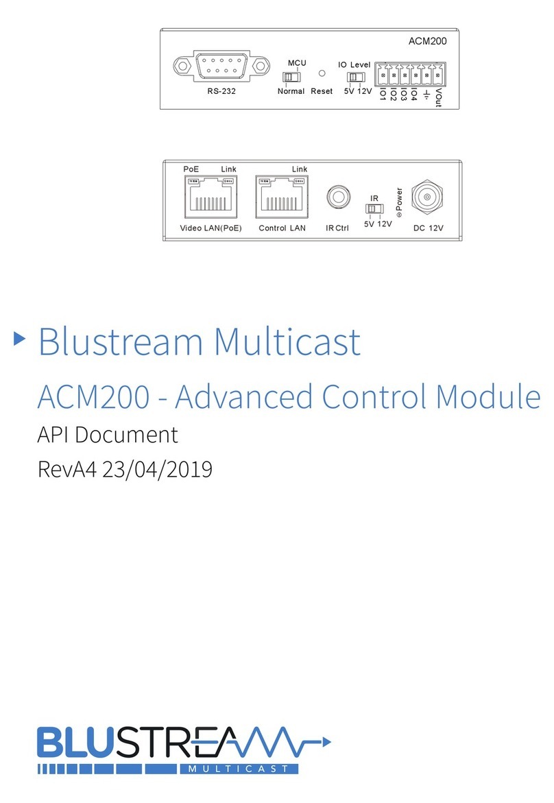 Blu Stream Multicast ACM200 Operator's manual