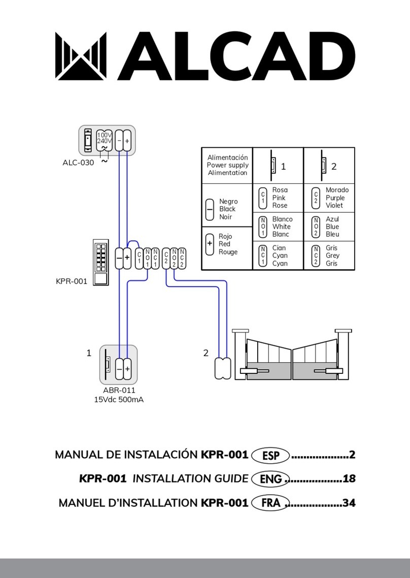 Alcad KPR-001 User manual
