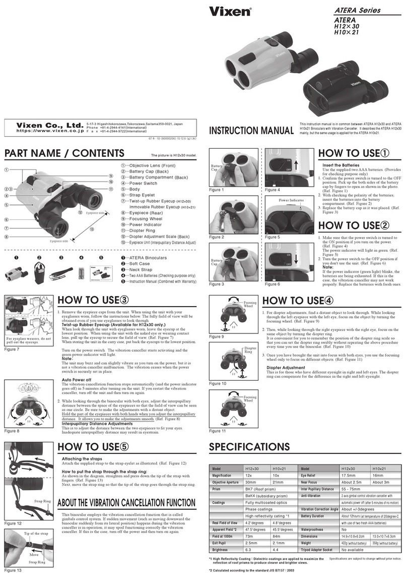 Vixen ATERA Series User manual