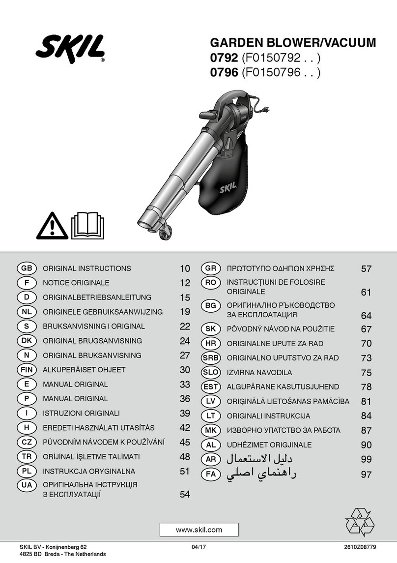 Skil 0792 User manual