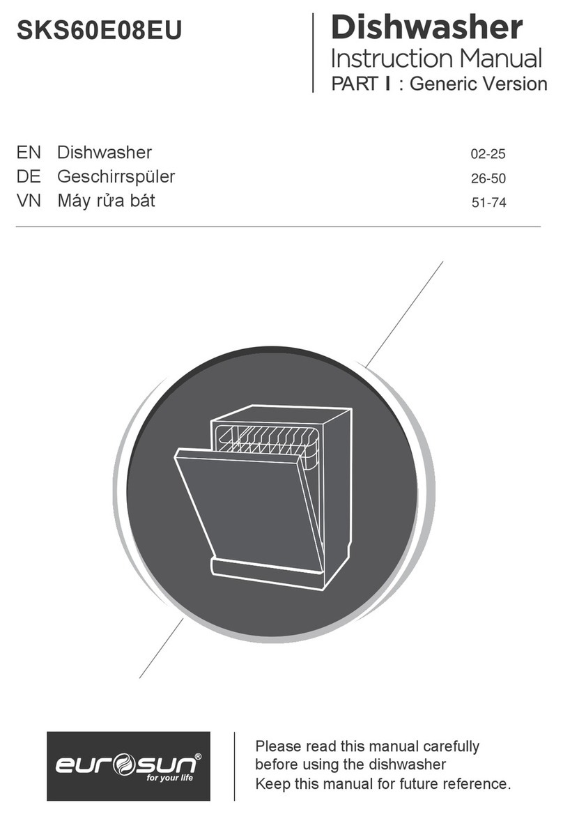 EuroSun SKS60E08EU instruction manual