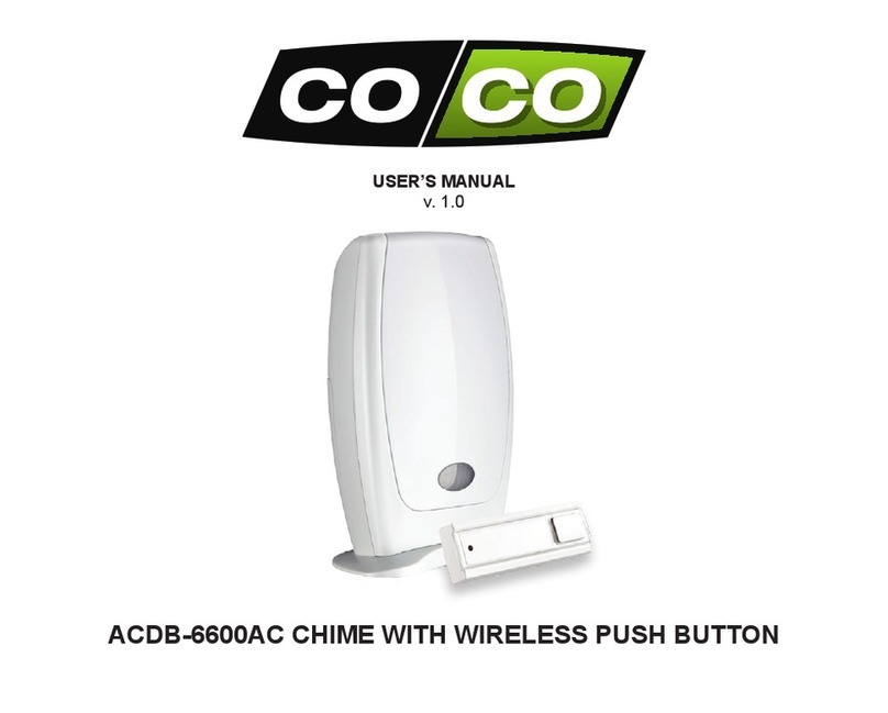 CoCo ACDB-6600AC user manual