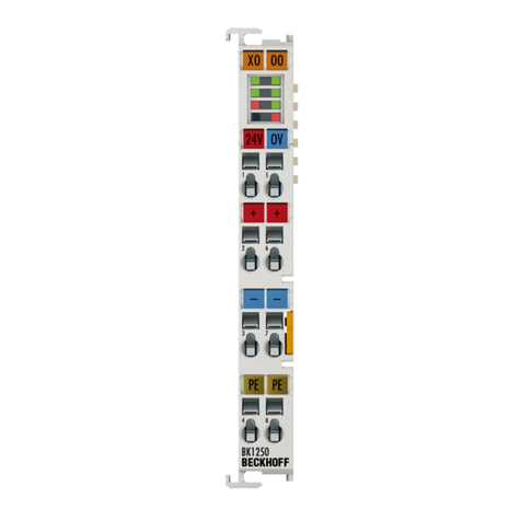 Beckhoff BK11 0 Series Operator's manual