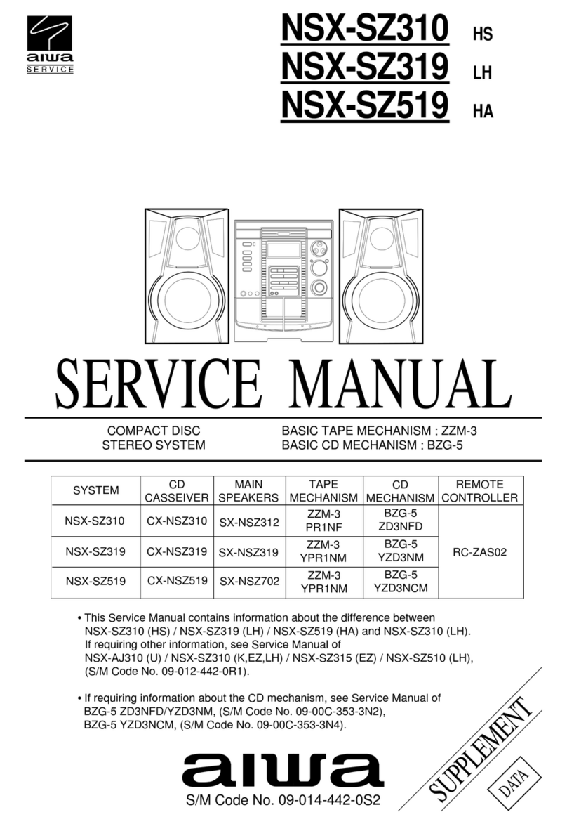 Aiwa NSX-SZ310 User manual
