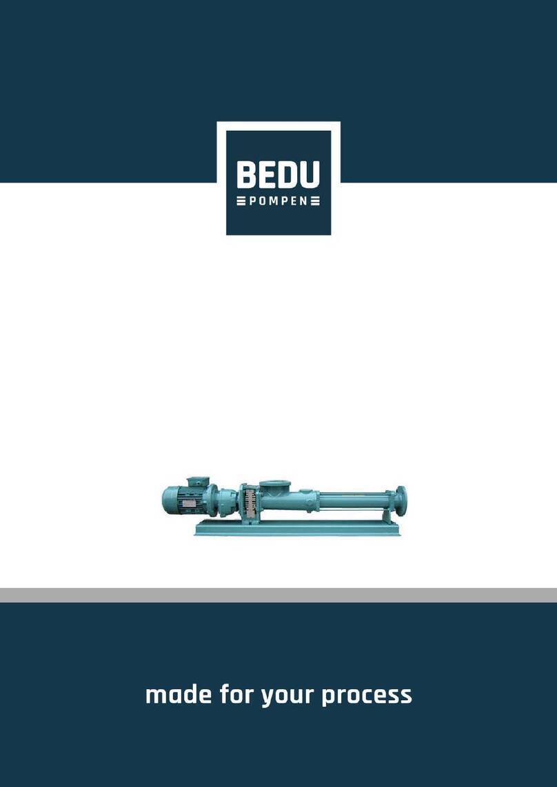 BEDU K Series Instructions for installation, operation, maintenance BEDU K Series Instructions for installation, operation, maintenance