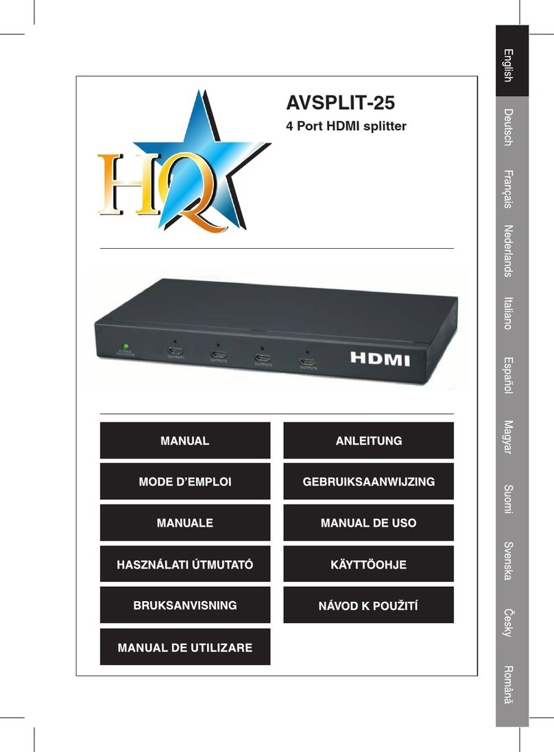 HQ AVSPLIT-25 manual