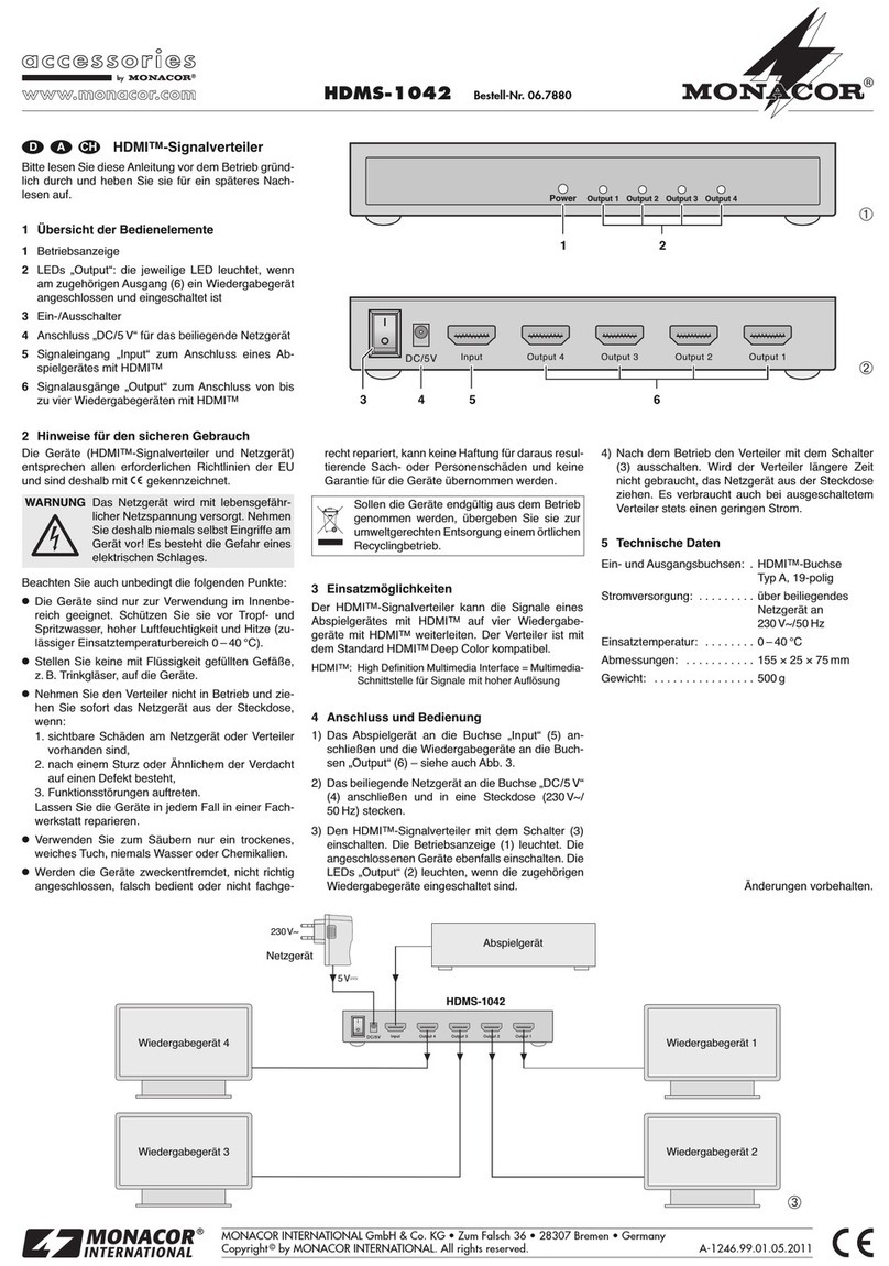 Monacor HDMS-1042 manual