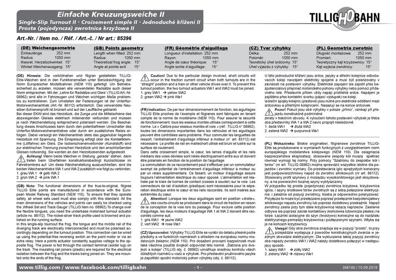 TILLIG Modellbahnen Single-Slip Turnout II quick start guide TILLIG Modellbahnen Single-Slip Turnout II quick start guide