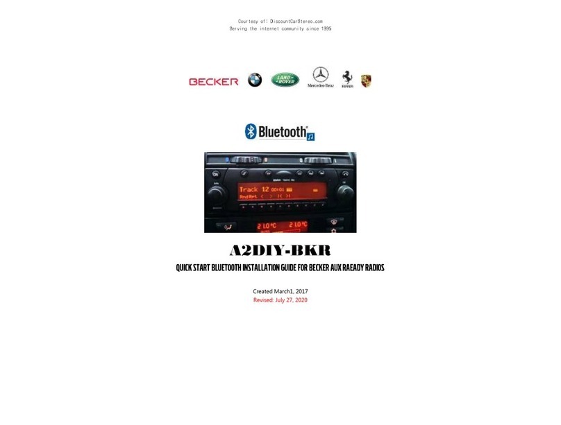 Becker A2DIY-BKR Quick start installation guide Becker A2DIY-BKR Quick start installation guide