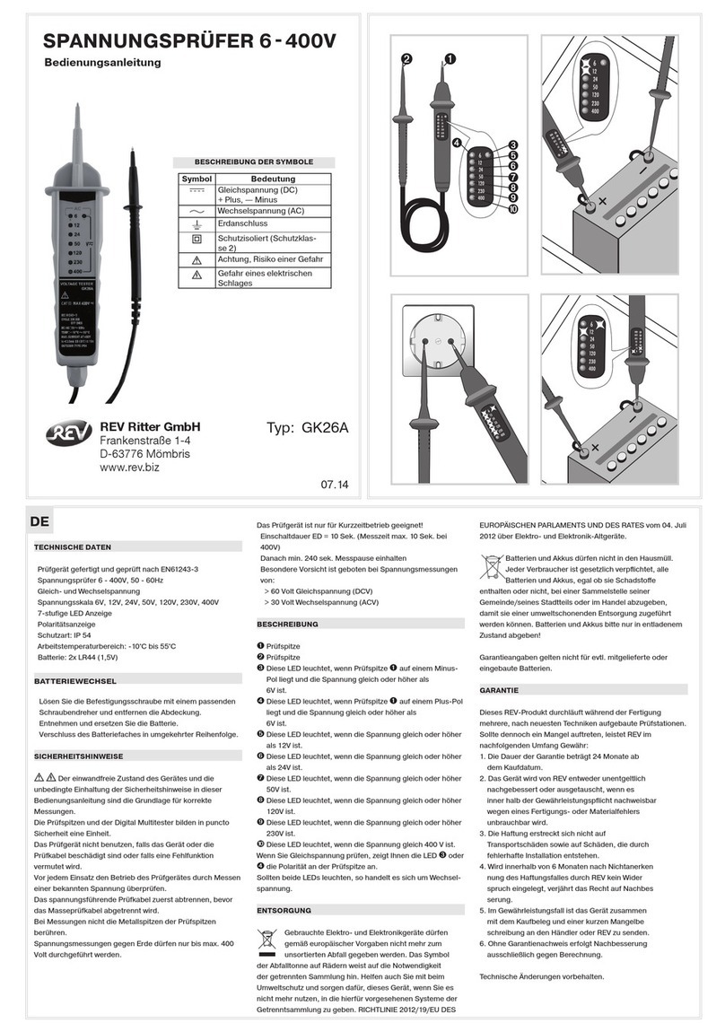 REV Ritter GK26A operating instructions