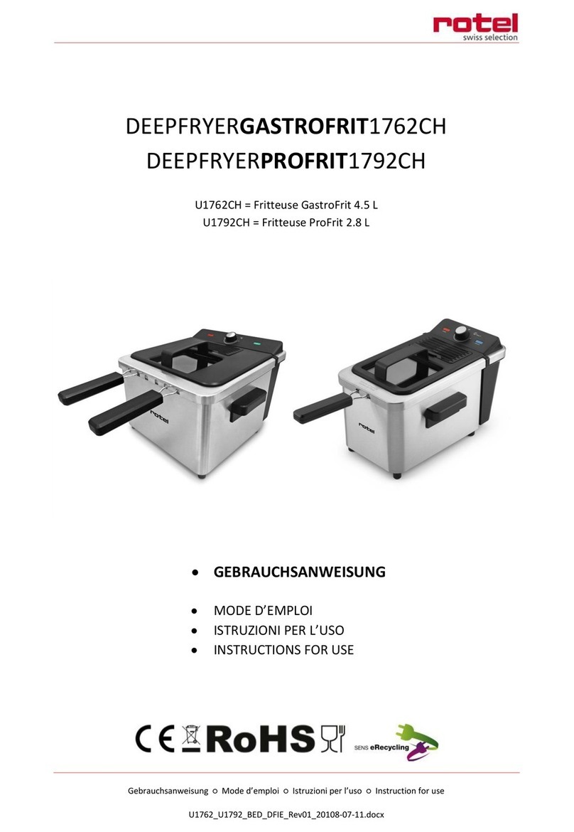 Rotel GastroFrit U1762CH Instructions for use