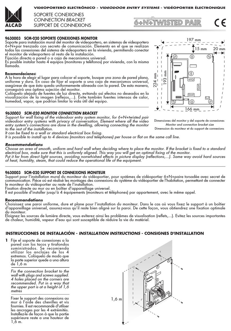 Alcad SCM-020 quick start guide