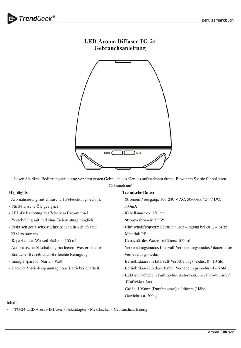 TrendGeek TG-24 instruction manual