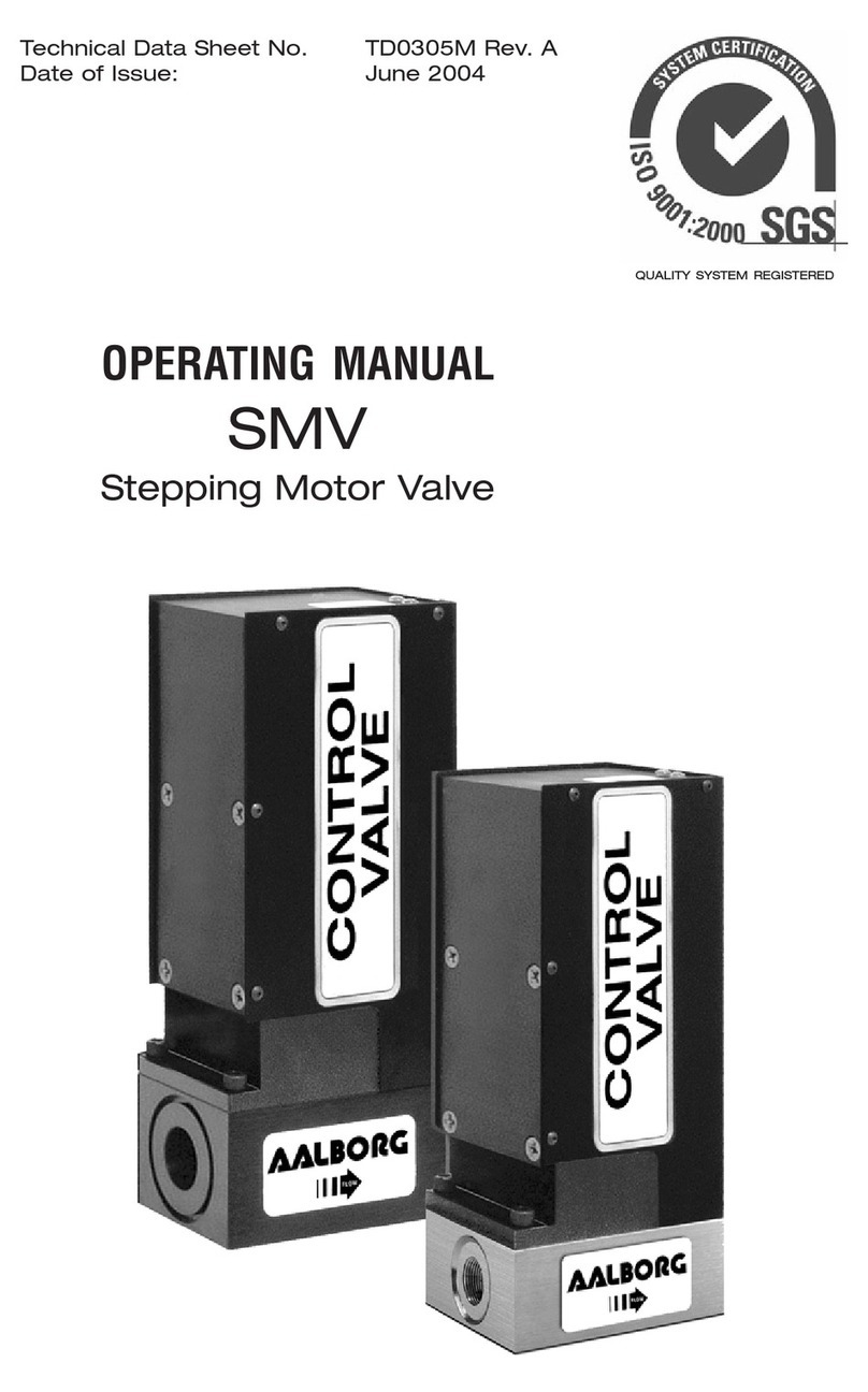 Aalborg SMV Series operating manual