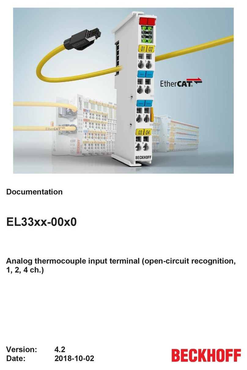 Beckhoff EL33-00 Series Documentation