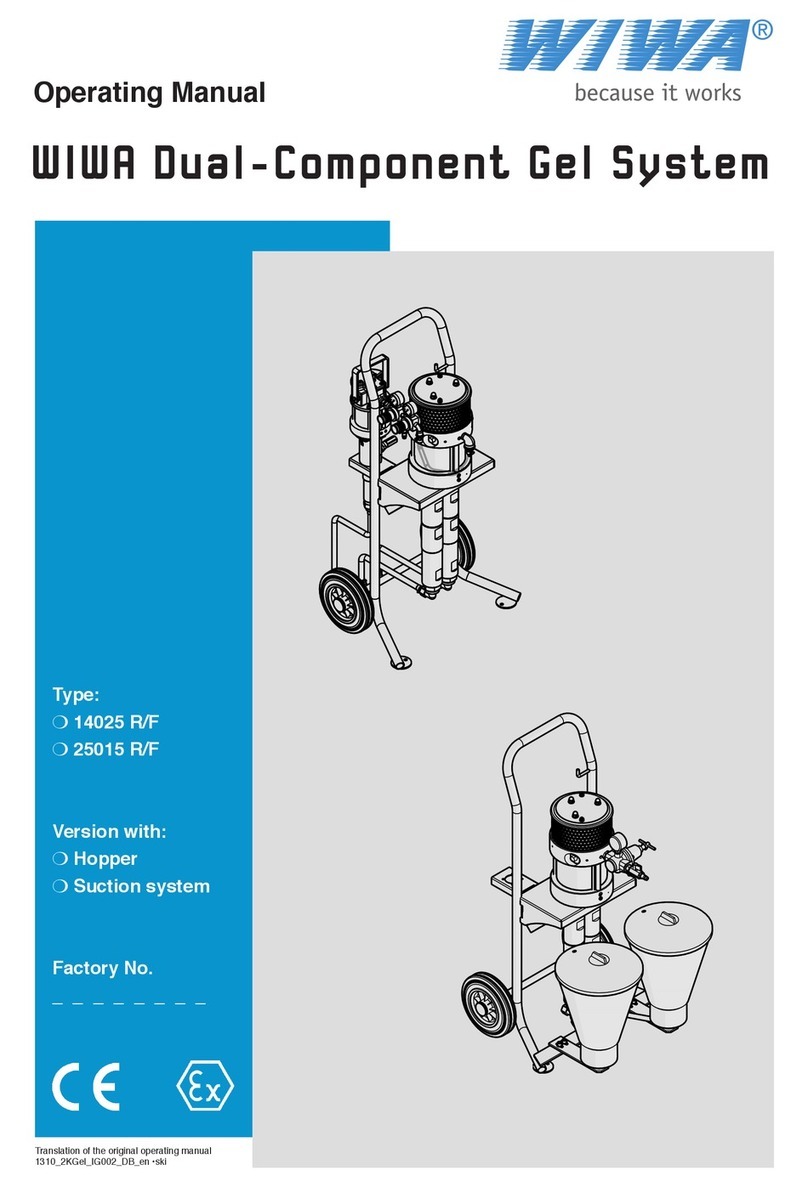 wiwa 14025 R/F operating manual