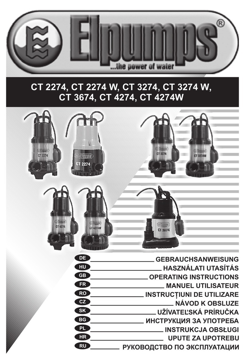 Elpumps CT 2274 operating instructions Elpumps CT 2274 operating instructions