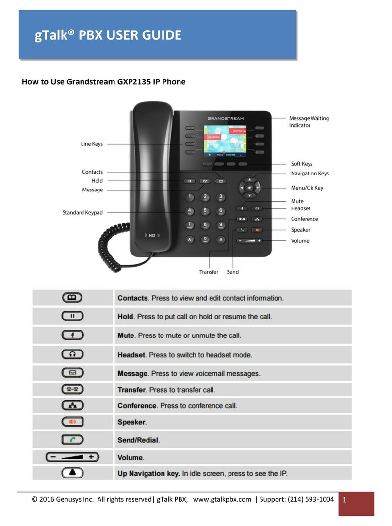 Grandstream Networks GXP2135 User manual Grandstream Networks GXP2135 User manual