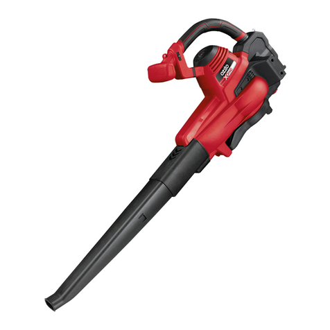 Ozito PXBVS-0182 User manual
