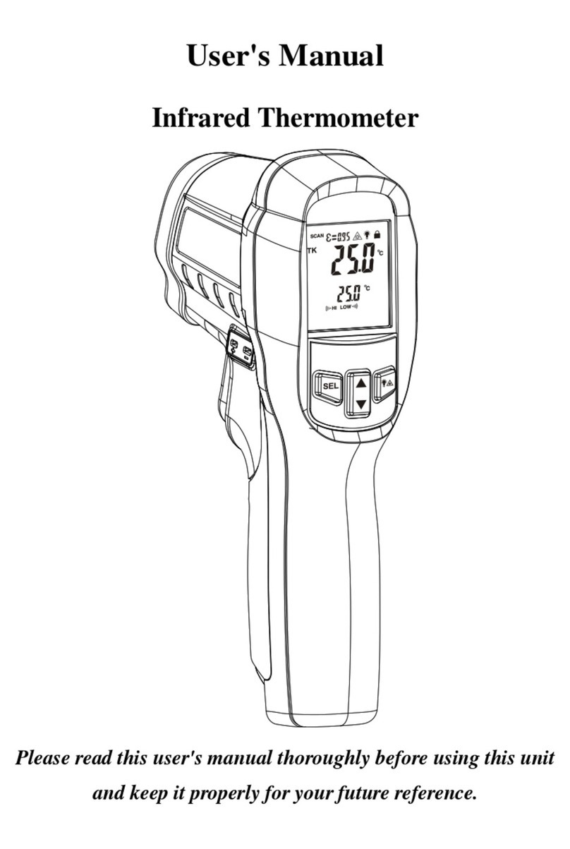HTC HT-856 User manual