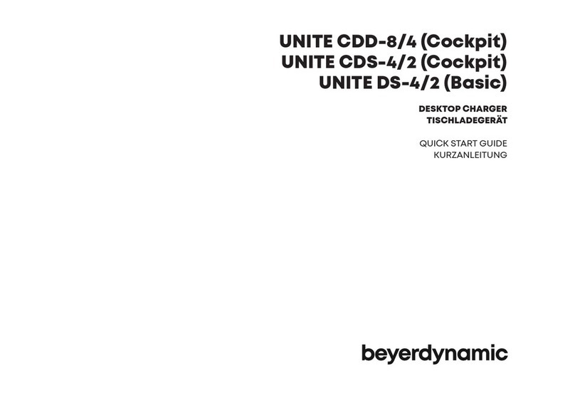 Beyerdynamic UNITE CDD-8/4 User manual