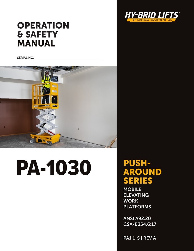 Hy-Brid Lifts Push-Around Series Use and care manual