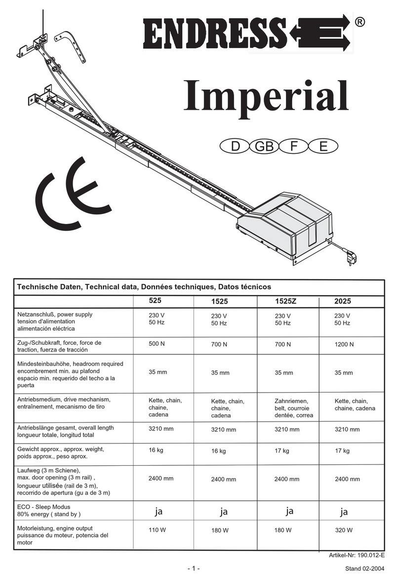 Endress Imperial 525 manual