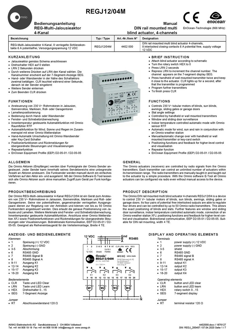 Omnio REGJ12/04M Brief instructions