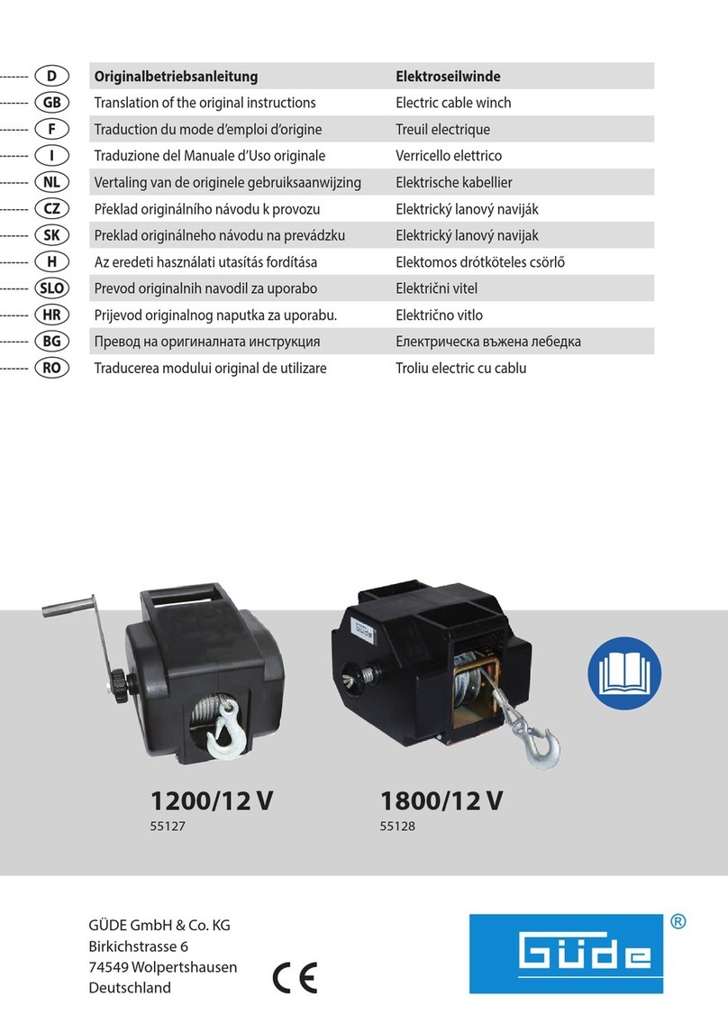 Gude 1200/12 V User manual