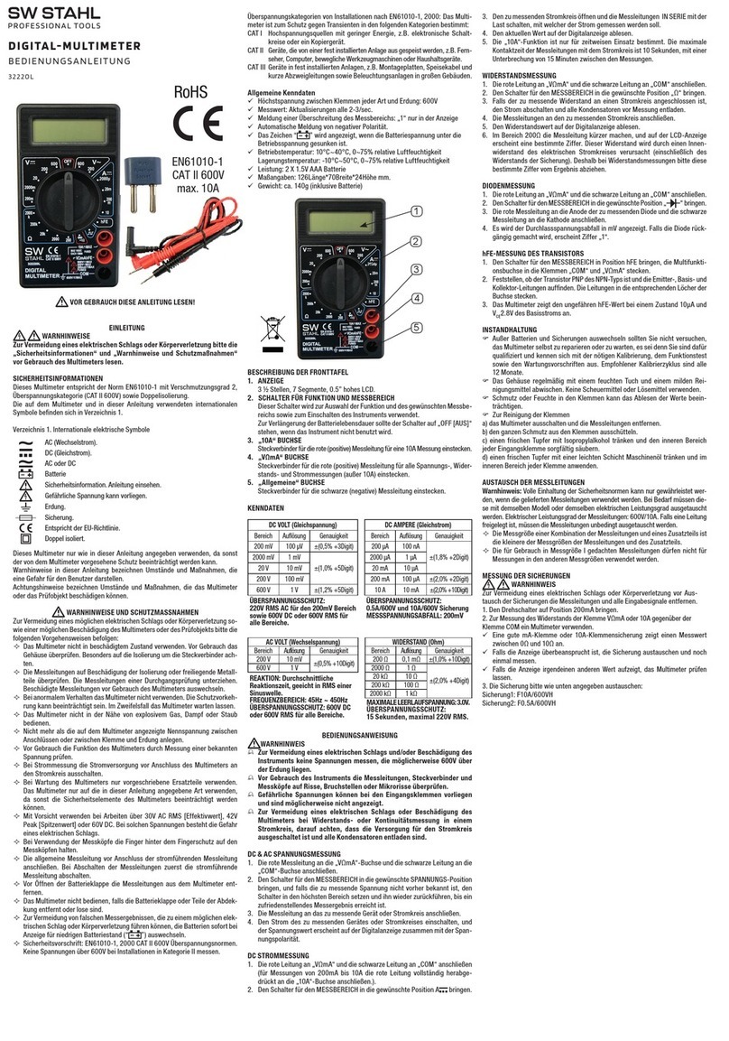 SW-Stahl 32220L quick start guide