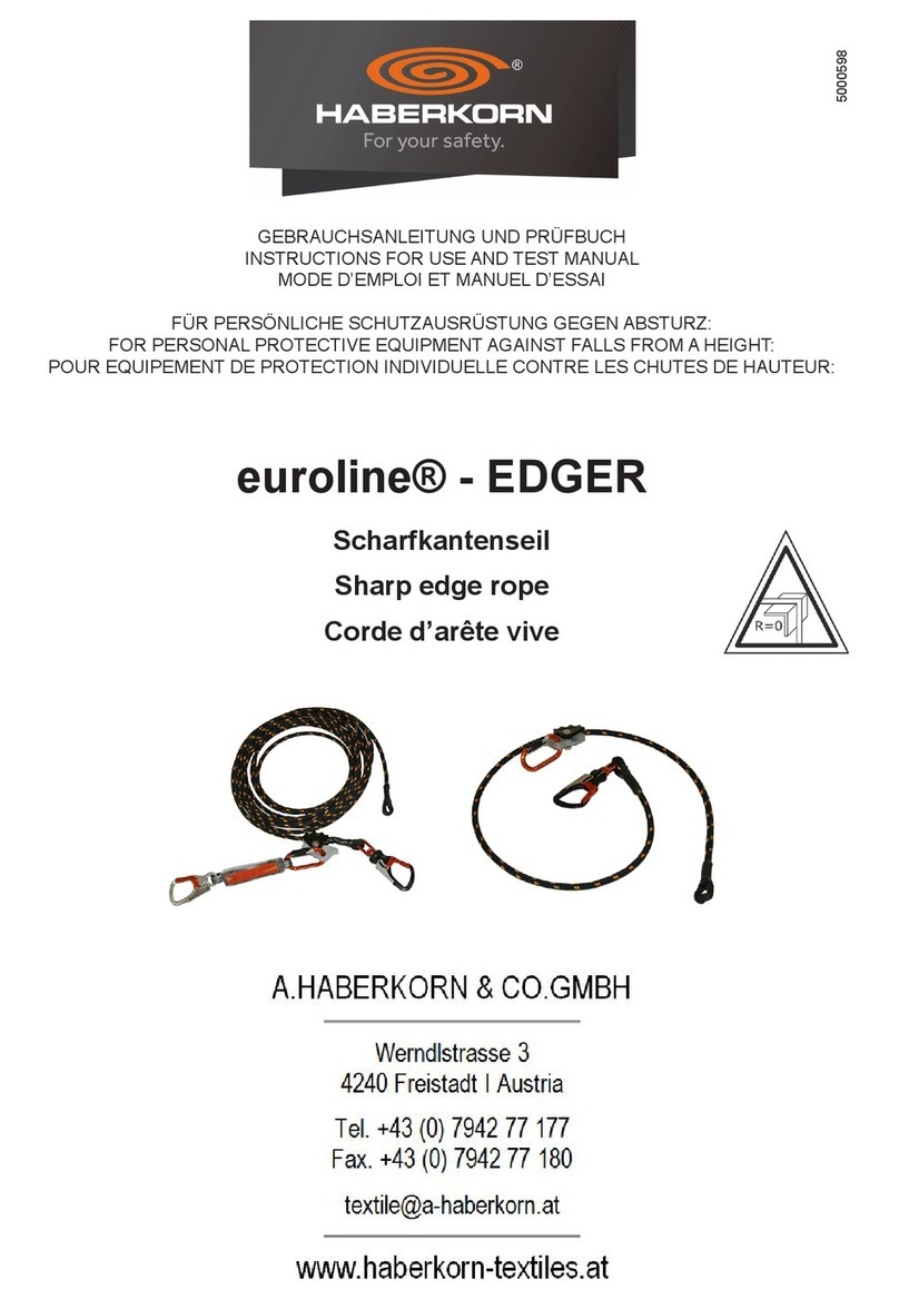HABERKORN Euroline EDGER INSTRUCTIONS FOR USE AND TEST MANUAL