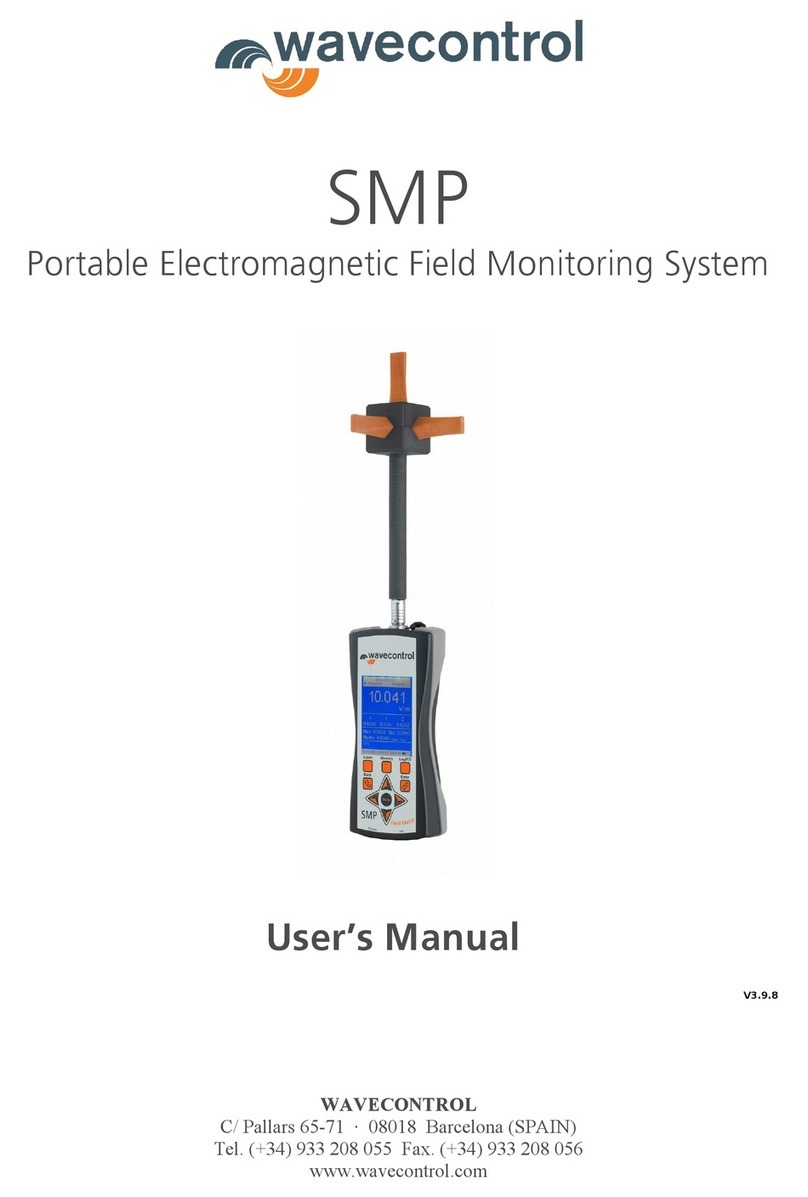 WAVECONTROL SMP user manual