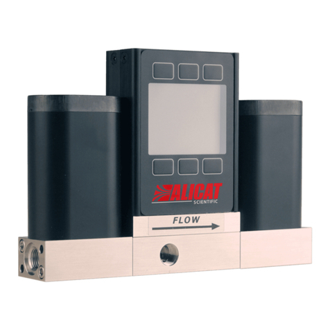 Halma ALICAT SCIENTIFIC PCD3 quick start guide
