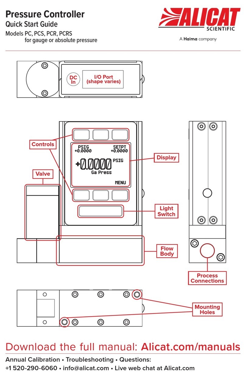 Halma ALICAT SCIENTIFIC PC quick start guide