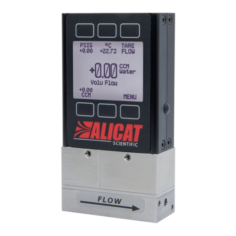 Halma ALICAT SCIENTIFIC LCR Series Specification sheet