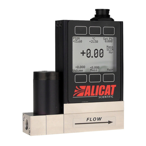 Halma ALICAT SCIENTIFIC MC Series Get started Halma ALICAT SCIENTIFIC MC Series Get started